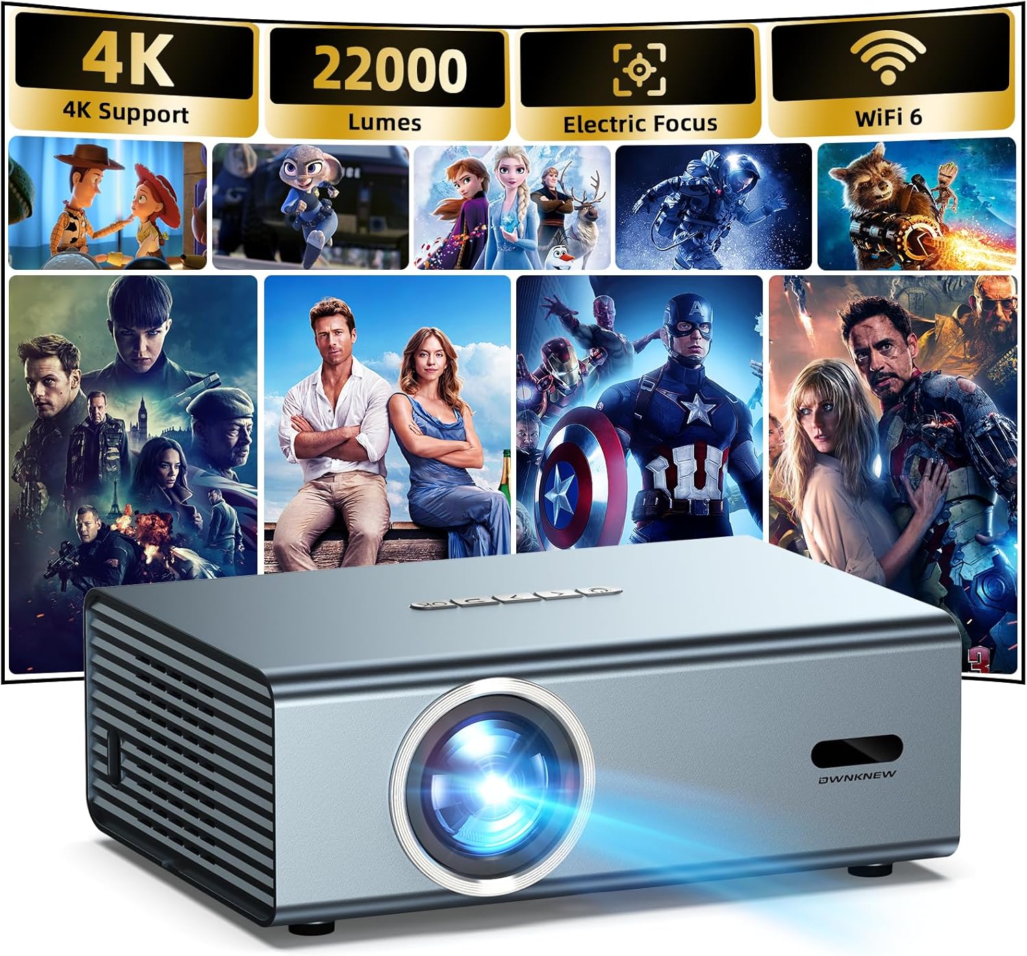 OWNKNEW GC357 Projector – Standard Edition Remote Control – Ownknew