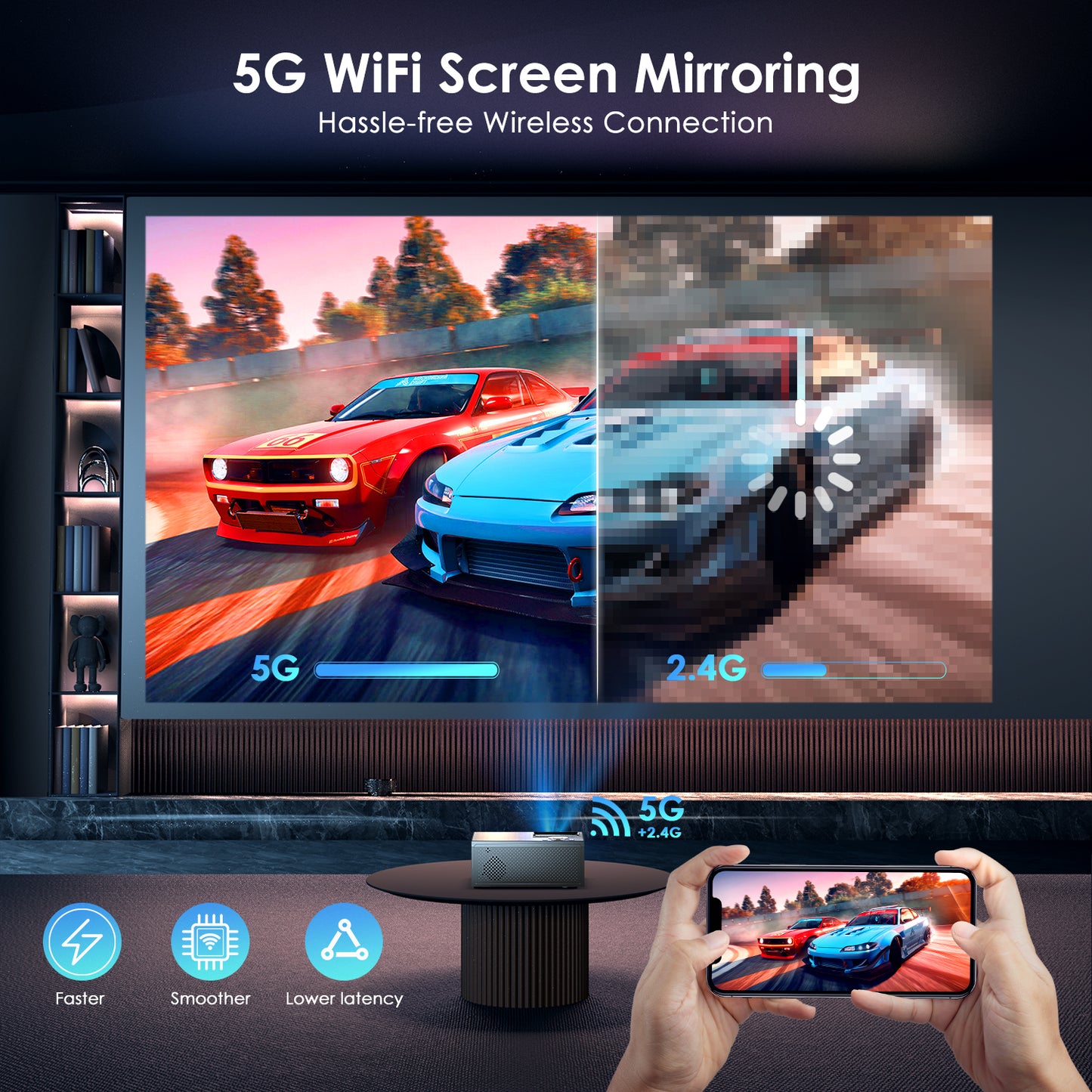 Ownknew Projector 4K with WiFi and Bluetooth Supported, Full HD 1080P Movie Projector for Outdoor Portable