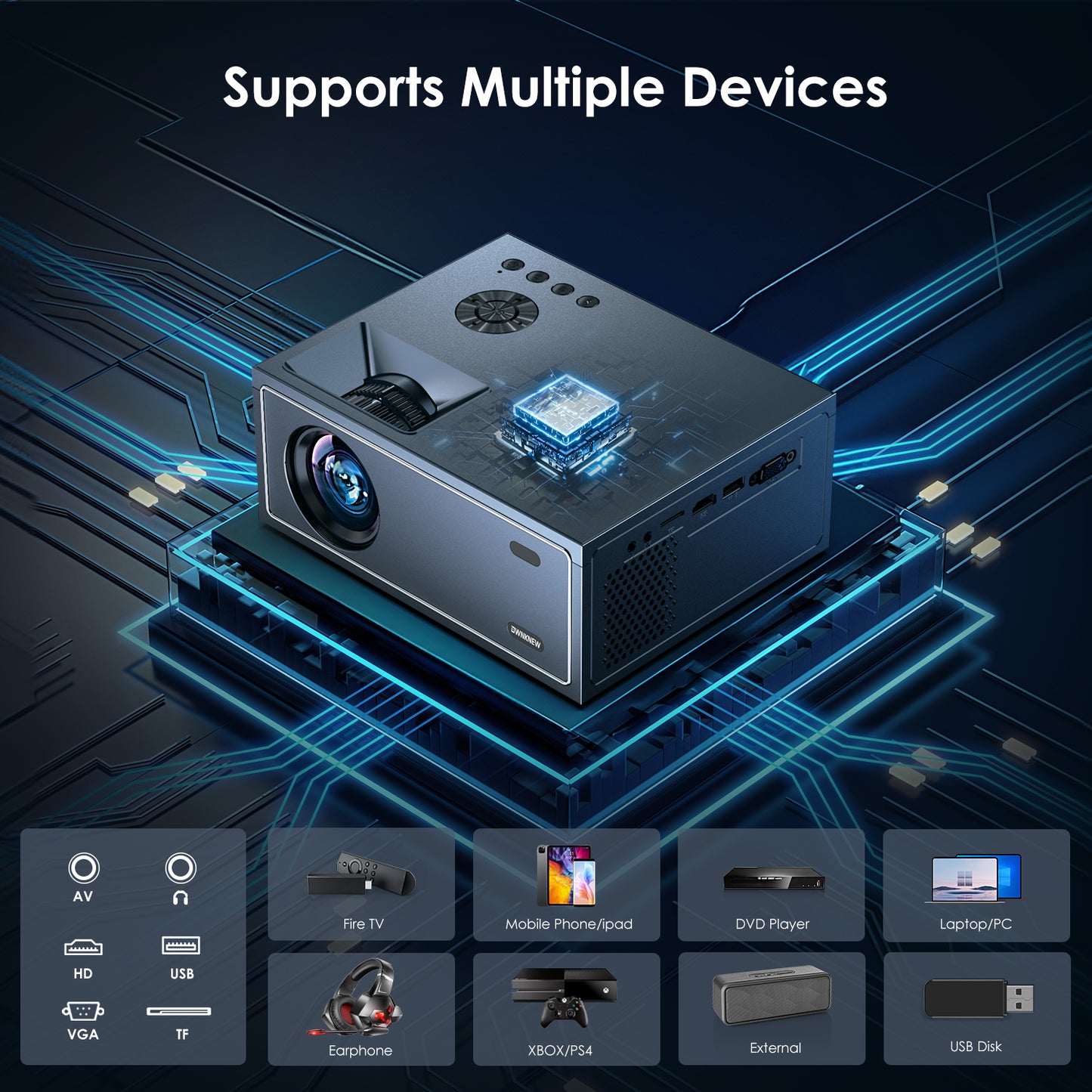 Ownknew Projector 4K with WiFi and Bluetooth Supported, Full HD 1080P Movie Projector for Outdoor Portable